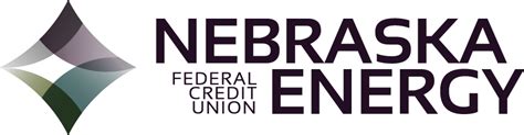 nebraska energy federal credit union.